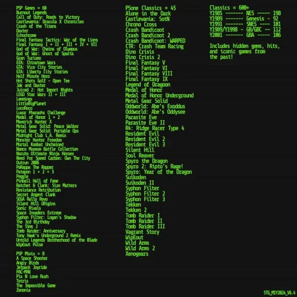 Sony PSP 1001 ALL BLACK (NOT white) Charger & Games Installed - Picture 11 of 12